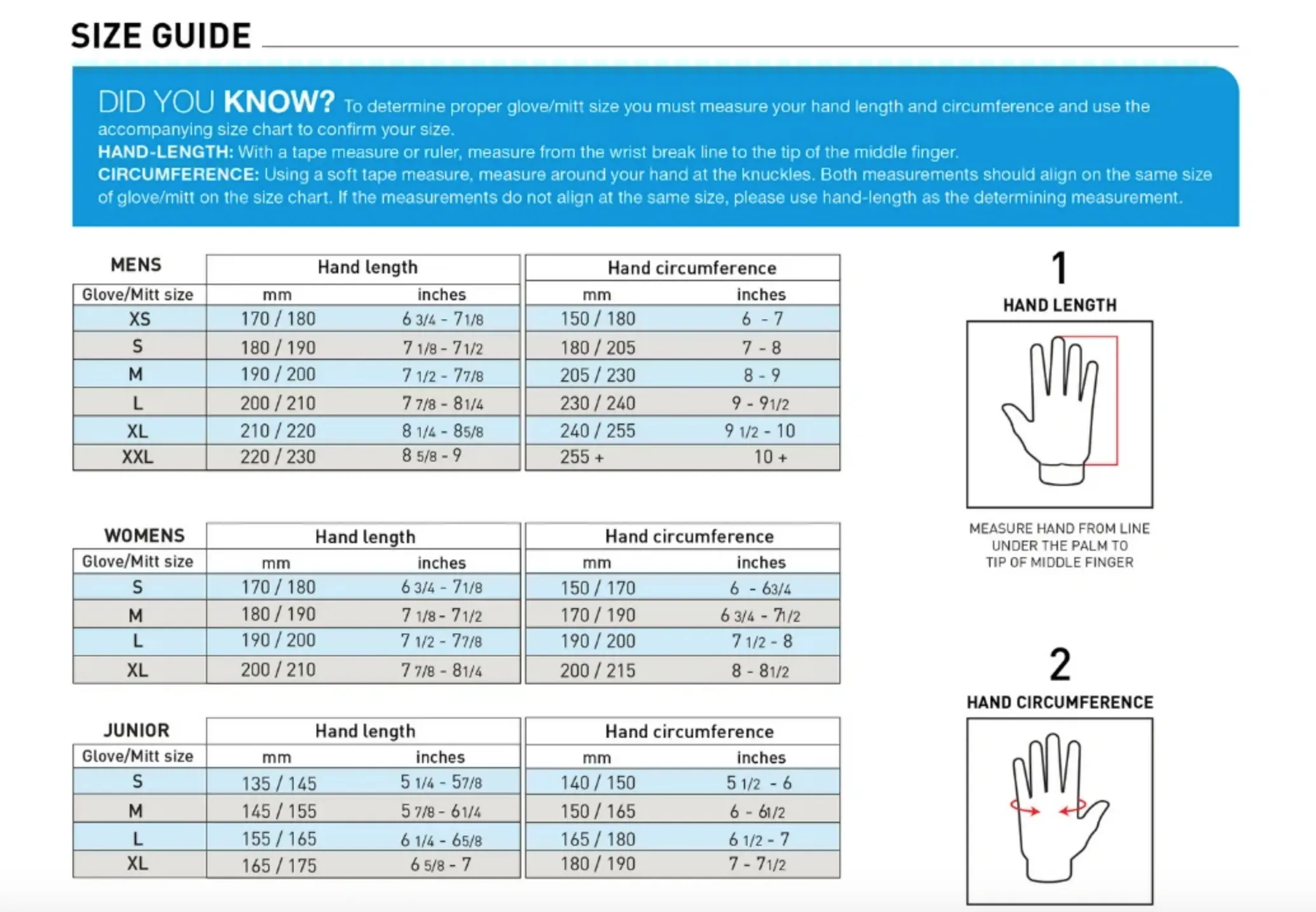 Auclair Run For Cover Glove, Men’s